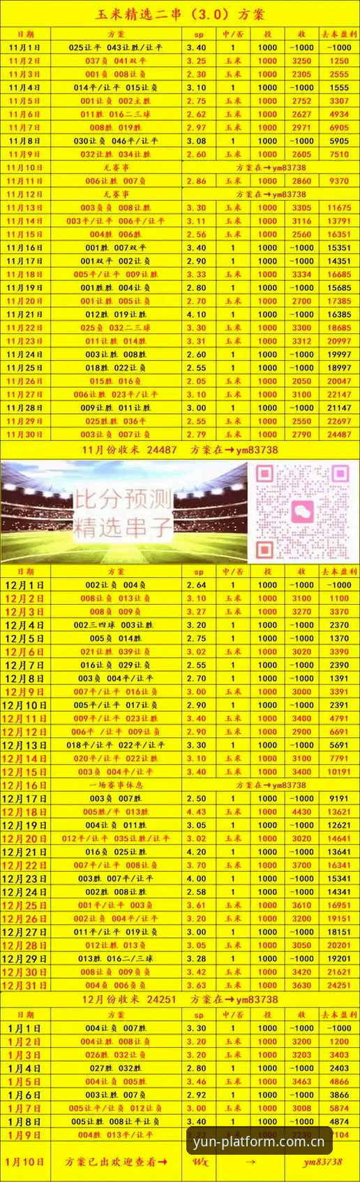 云体育多维数据 传统比分与云体育多维数据对比:手机赛事直播的深度解析
