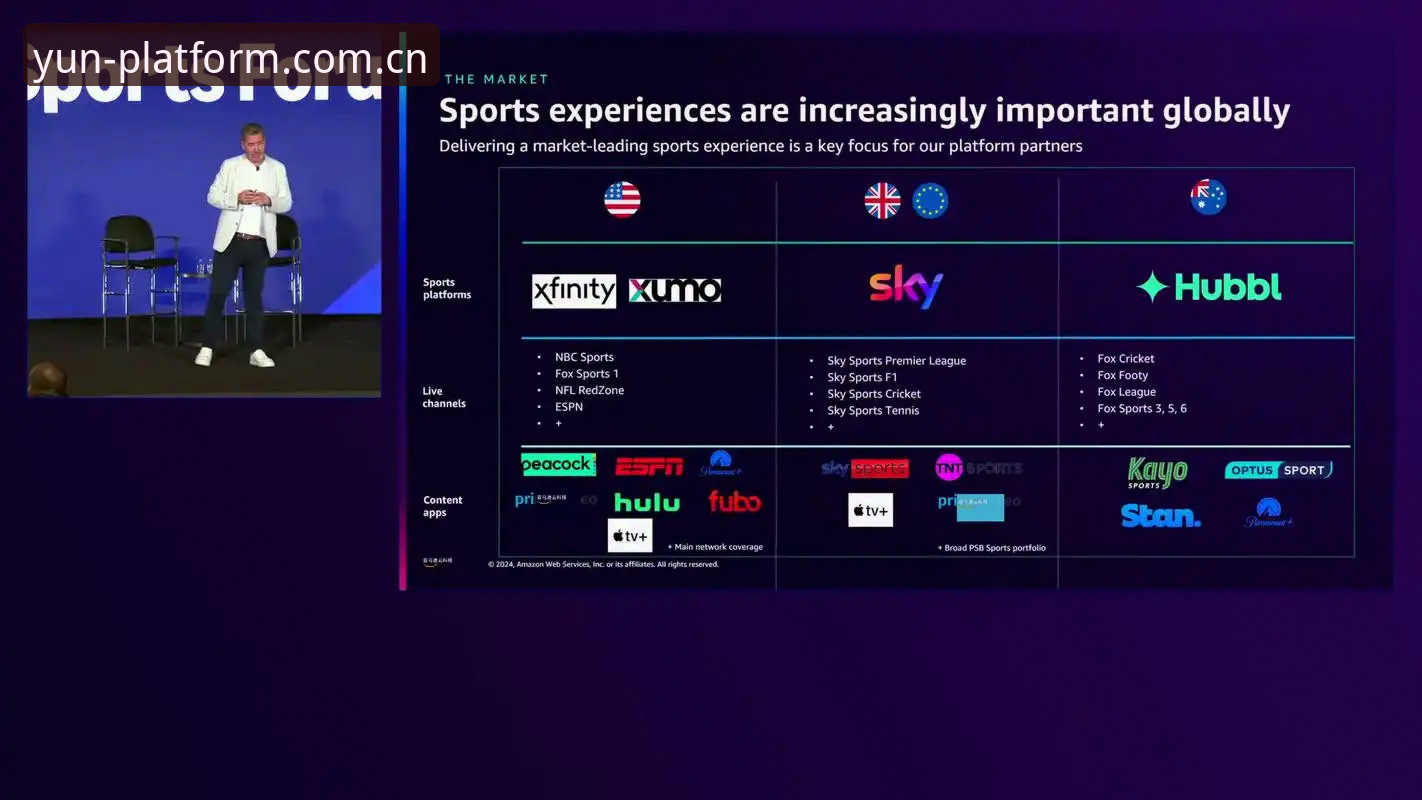 cloudsports下载 资深用户分享:cloudsports下载与手机赛事直播的实战评测